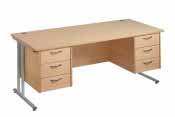 Straight Desk with 3 and 3 Drawer Pedestals