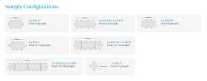 Sample Configurations