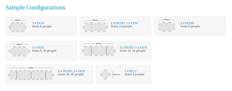 sample-configurations